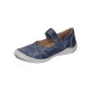 Dr. Brinkmann Slipper Klassische Ballerinas - Blau -Pretty Ballerinas-Shop 13844105 01