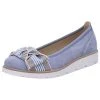 Gabor Ballerinas Klassische Ballerinas - Blau -Pretty Ballerinas-Shop 14441091 01