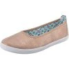 Ambellis Sportliche Ballerinas -Pretty Ballerinas-Shop 22088320 01