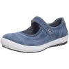 Legero Tanaro 4.0 Riemchenballerinas - Blau 1 Legero Tanaro 4.0 Riemchenballerinas - Blau -Pretty Ballerinas-Shop 23819269 01