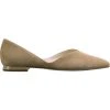 Högl Basic Klassische Ballerinas 2 Högl Basic Klassische Ballerinas -Pretty Ballerinas-Shop 28160056 01